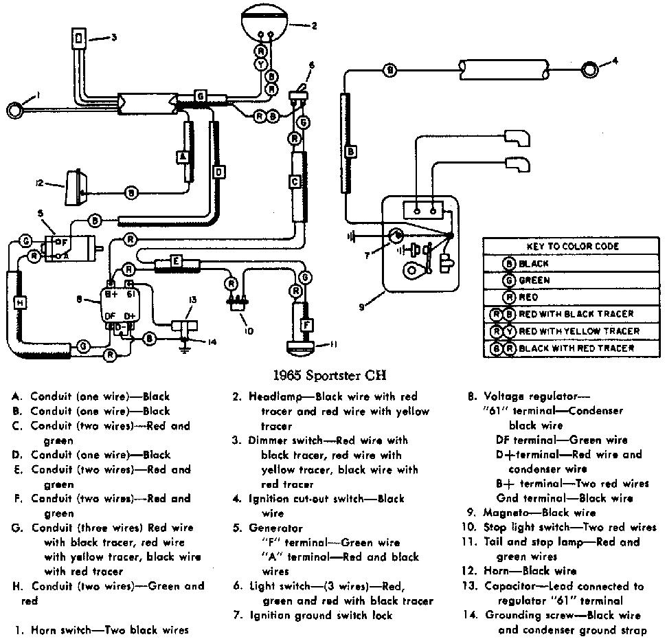 Dan's Motorcycle "Various Wiring Systems and Diagrams"